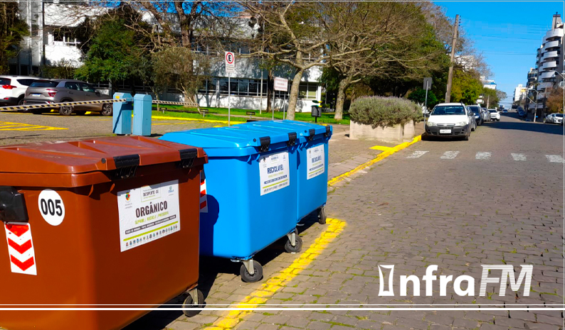 A importância da coleta seletiva em ambientes corporativos