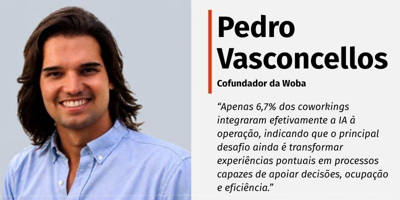 IA avança nos coworkings e está associada a operações mais lucrativas