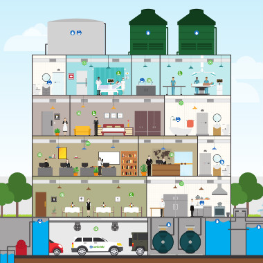 Novo site da Conforlab já está no ar!