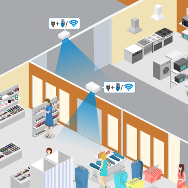 Controle de fluxo alerta para número máximo de ocupação