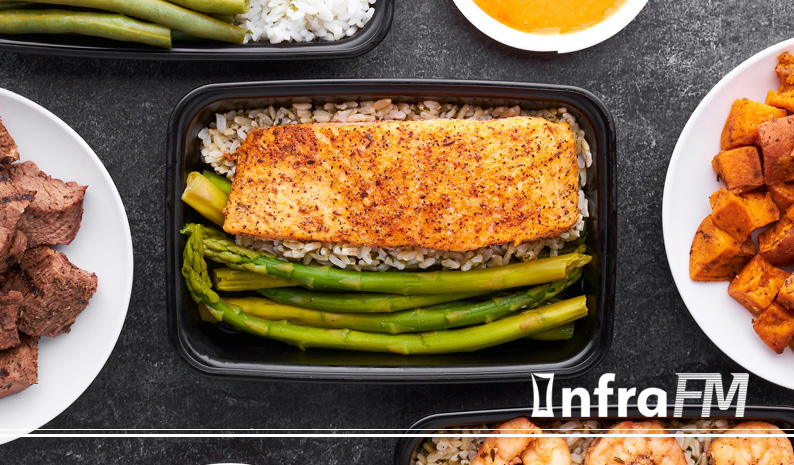 Lições para elaborar um contrato que alimenta pessoas e sustenta a estratégia do Facility Management