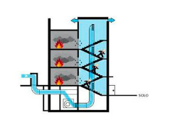 Boate Kiss: tragédia impulsiona novas normas de controle de fumaça