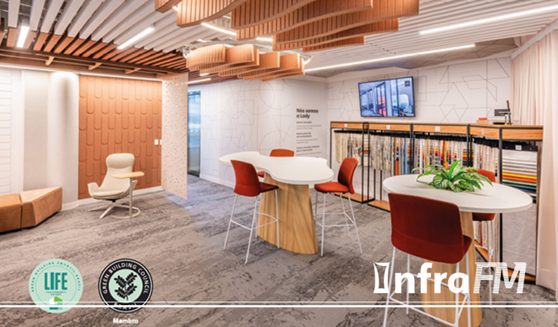 Quando o escritório começa a provar que funciona monitorado e melhorado continuamente